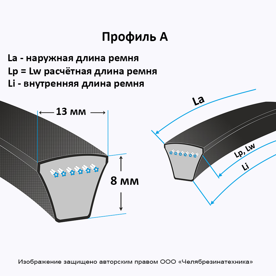 Ремень 1250  A(А) Lp PIX