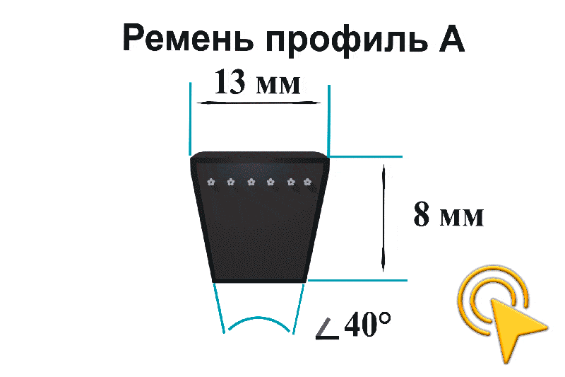 Ремень 725  A(А) Lp ГОСТ 1284 ЛЕНСА