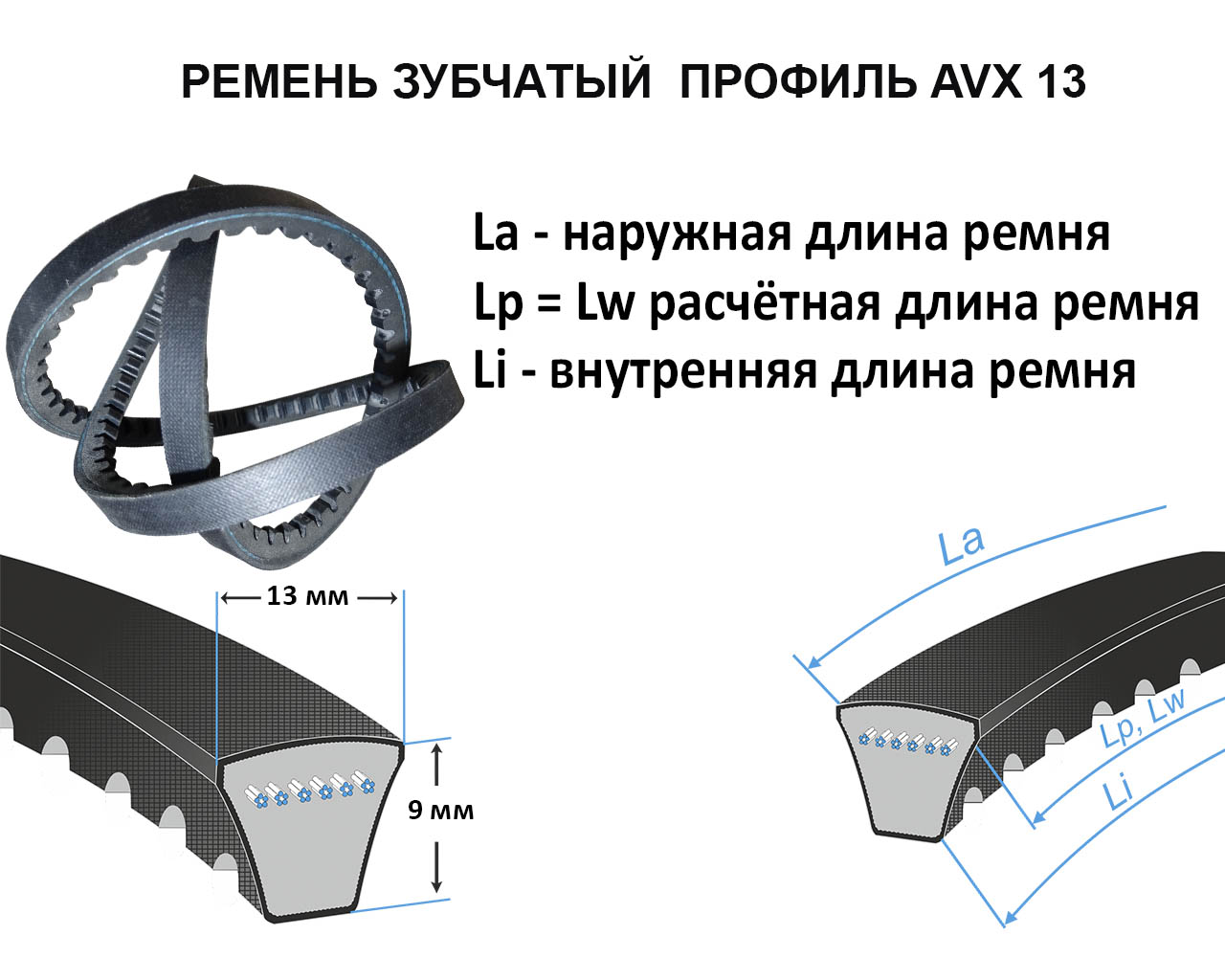Ремень 925  AVX13 La зуб. PIX-Force
