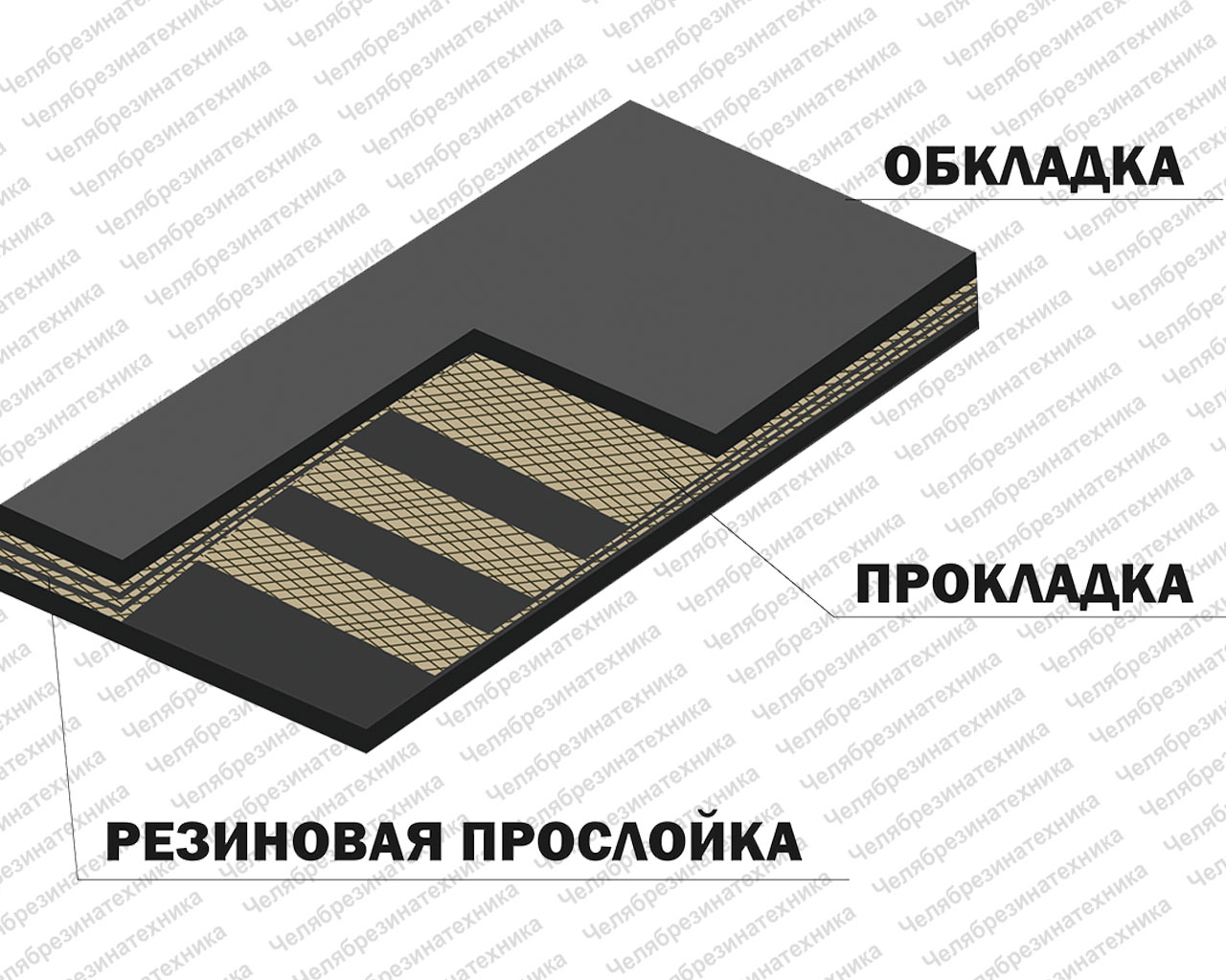 Лента транспортерная  500-2-ТК-200-2-2-0-НБ лента тран (толщ. 4-5 мм), ЛЕНСА
