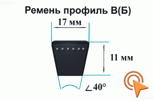 Ремень 800  B(Б) Lp PIX