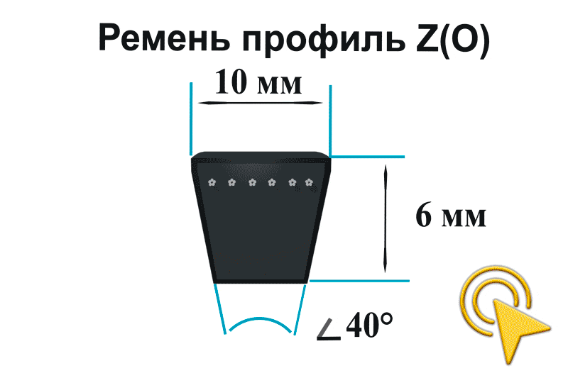 Ремень 1500  Z(О) Lp ГОСТ 1284 ЛЕНСА