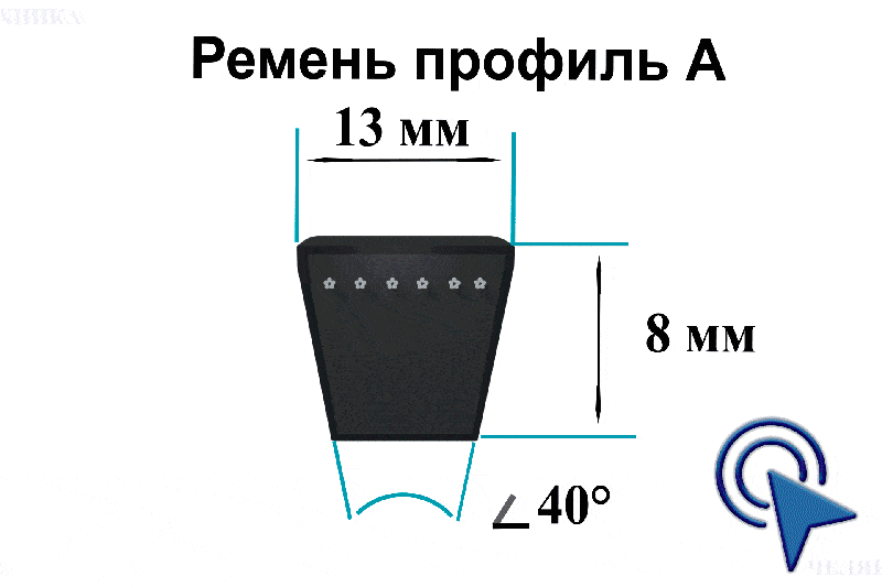 Ремень 2620  A(А) Lp Rubena