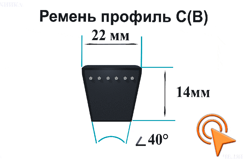 Ремень 2506  C(В) 96,5 Lp (2451 Li)  PIX