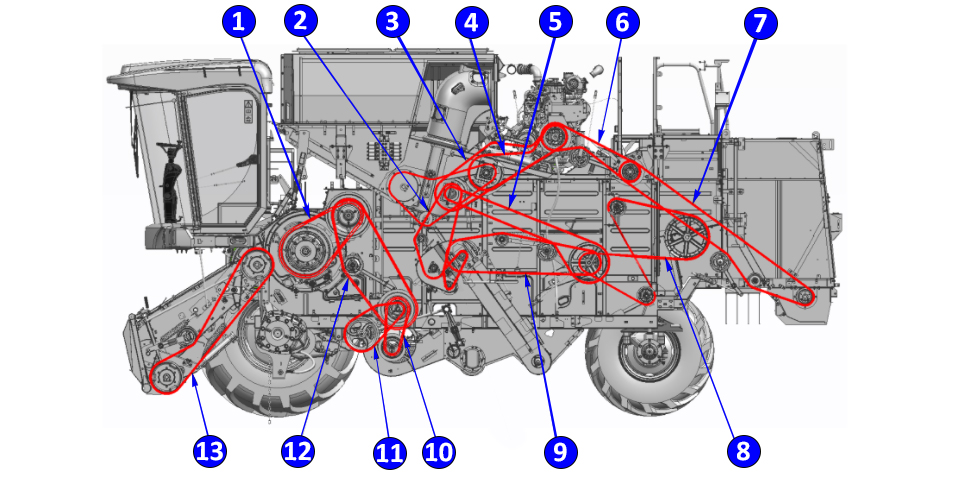 Acros_schema_vid1_530-580