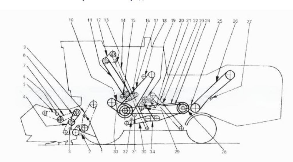 Левая Левая