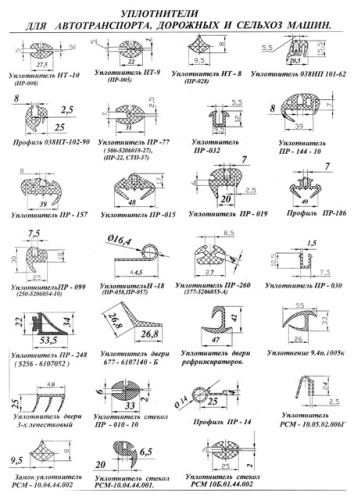 уплотнители для сх машин