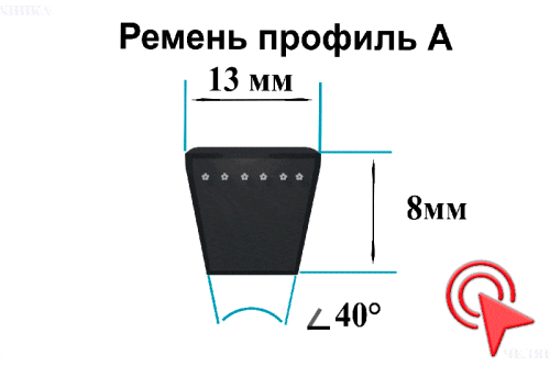 Ремень 1250  A(А) Lp Ярославль, RUBYCON Optimum отличного качества . Оптом и в розницу по оптимальной цене