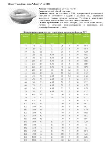 Lignum ПВХ Lignum ПВХ