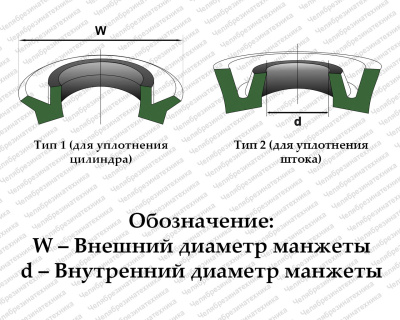 пневмат. манж 1С