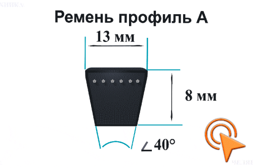 Ремень 810  A 30,5 Lp (775 Li)  PIX