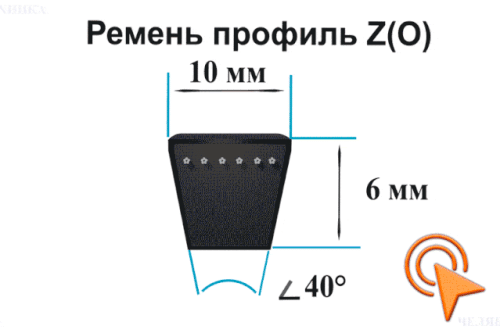 Ремень 750  Z(О) Lp PIX
