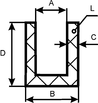 Профиль оконный 15*10* 6* 2 оптом и в розницу. Отличного качества по оптимальной цене