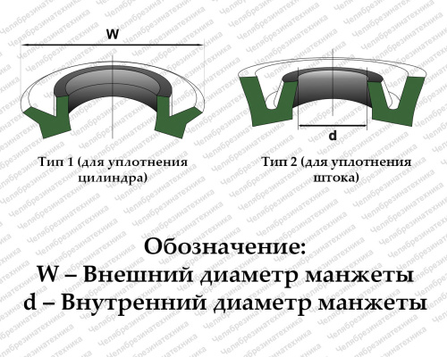 пневмат. манж 1С