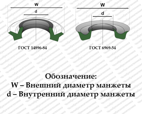 гидравлика 1С гидравлика 1С