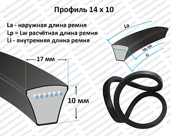 Ремень 1037  14*10 ГОСТ 5813 ЛЕНСА оптом и в розницу. Хорошего качества по привлекательной цене